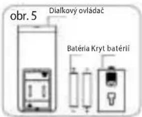 obr. 5 Dialkový ovládač Batéria Kryt batérií