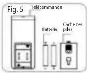 Fig. 5 Télécommande Batterie Cache des piles