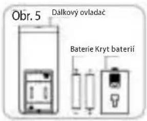 Obr. 5 Dalkový ovladač Baterie Kryt baterií