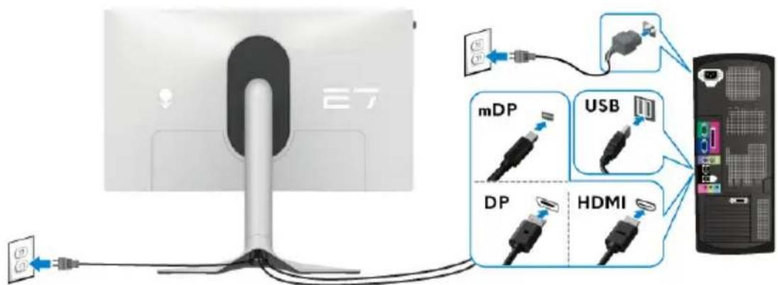 ALIENWARE AW2723DF - Connexion de l'ordinateur - 1