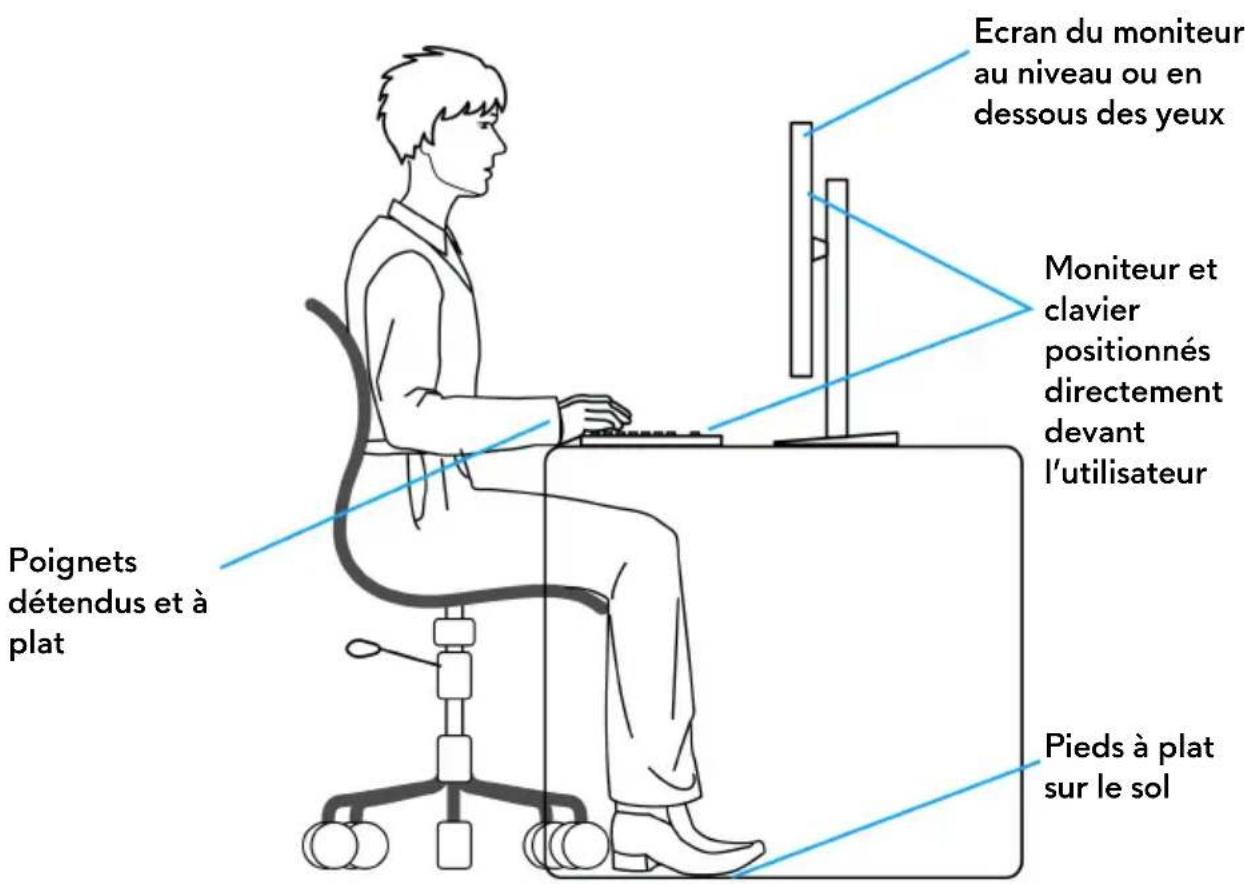 ALIENWARE AW2723DF - Ergonomie - 1
