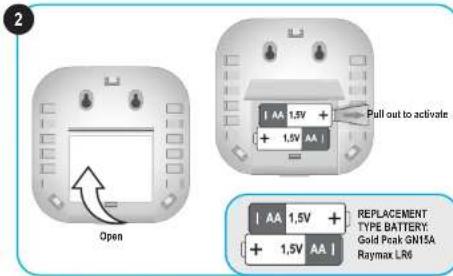 SMARTWARES SH899111 - 1 - 2