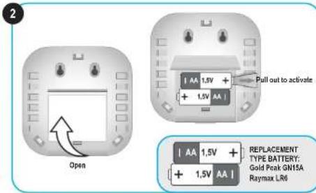 SMARTWARES SH899111 - 1 - 3