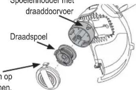 Toolcraft RAS200 - e) Draadspoel verwisselen - 1