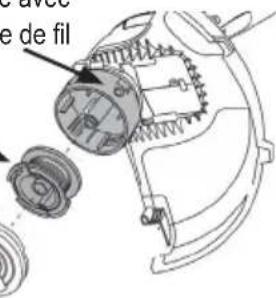 Toolcraft RAS200 - D) tailler la pelouse - 4