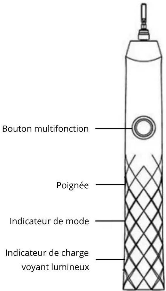 Ailoria Shine Bright SB180BP - Instruction de chargement - 2