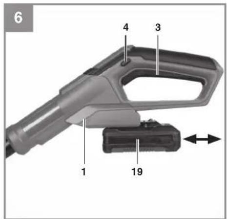 EINHELL GELE 18190 Li - 3