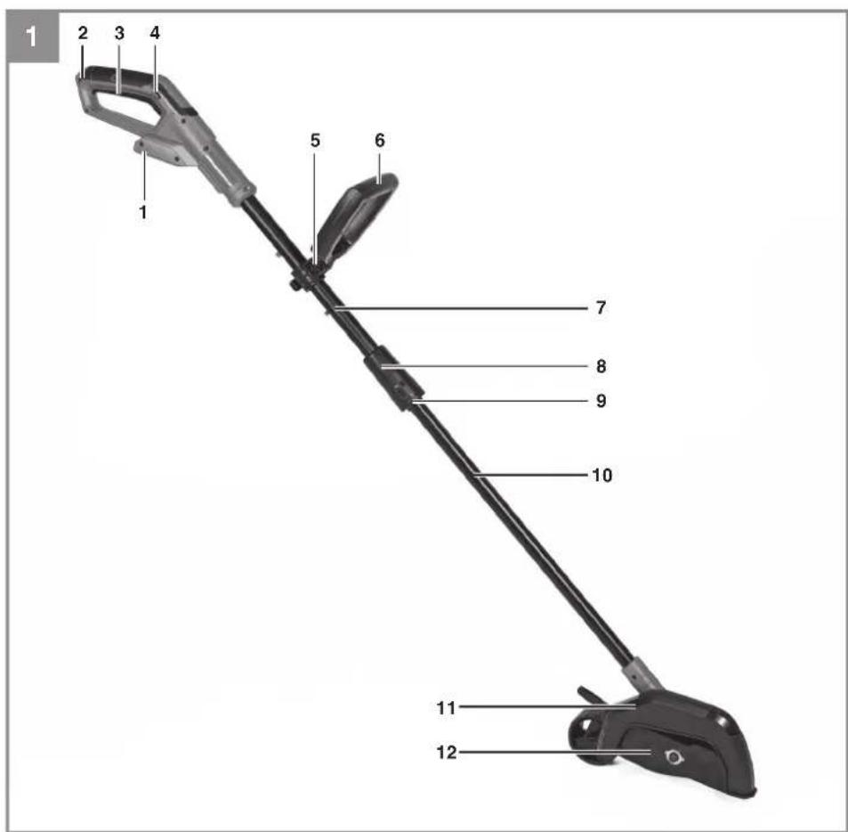 EINHELL GELE 18190 Li - 1