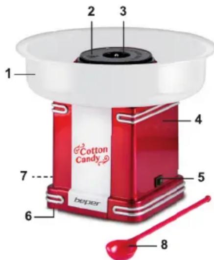 Beper Candy Cotton 90.396Y - Description du produit - 1