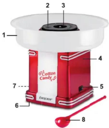 Beper Candy Cotton 90.396Y - DESCRIPTION - 1
