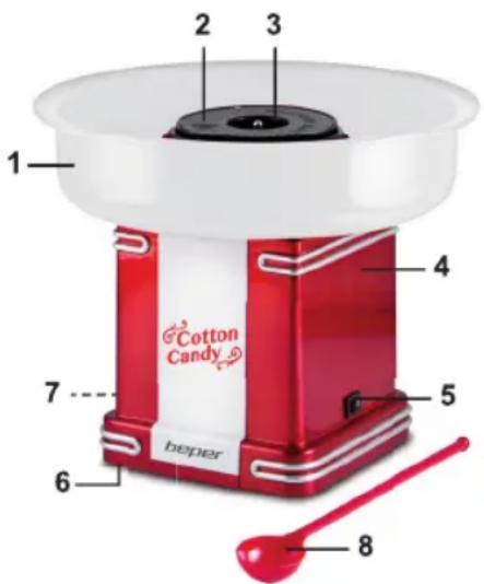 Beper Candy Cotton 90.396Y - FUNKTIONEN - 1