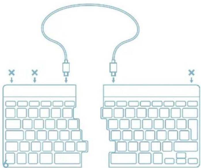 R-Go Tools Split Break - Overview USB-ports - 2