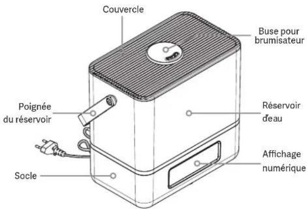 Pingi Cascada CHDW6000D - CONTENANT - 1
