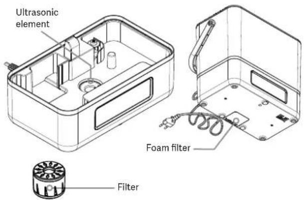 Pingi Cascada CHDW6000D - CLEANING - 1