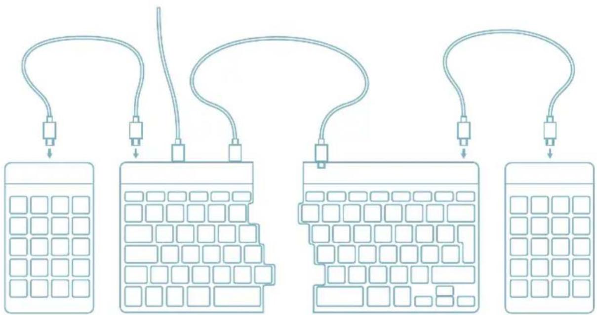 R-Go Tools Numpad Break - ergonomiczna klawiatura numeryczna - 5