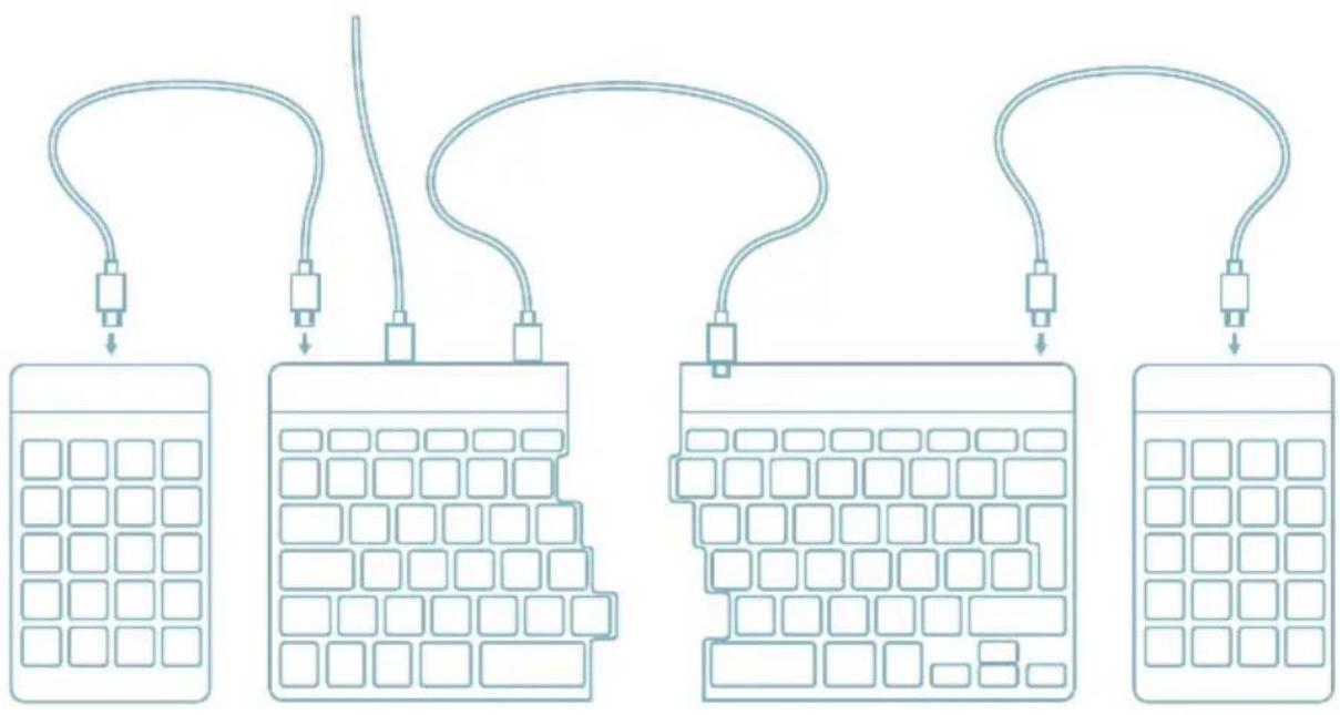 R-Go Tools Numpad Break - 5