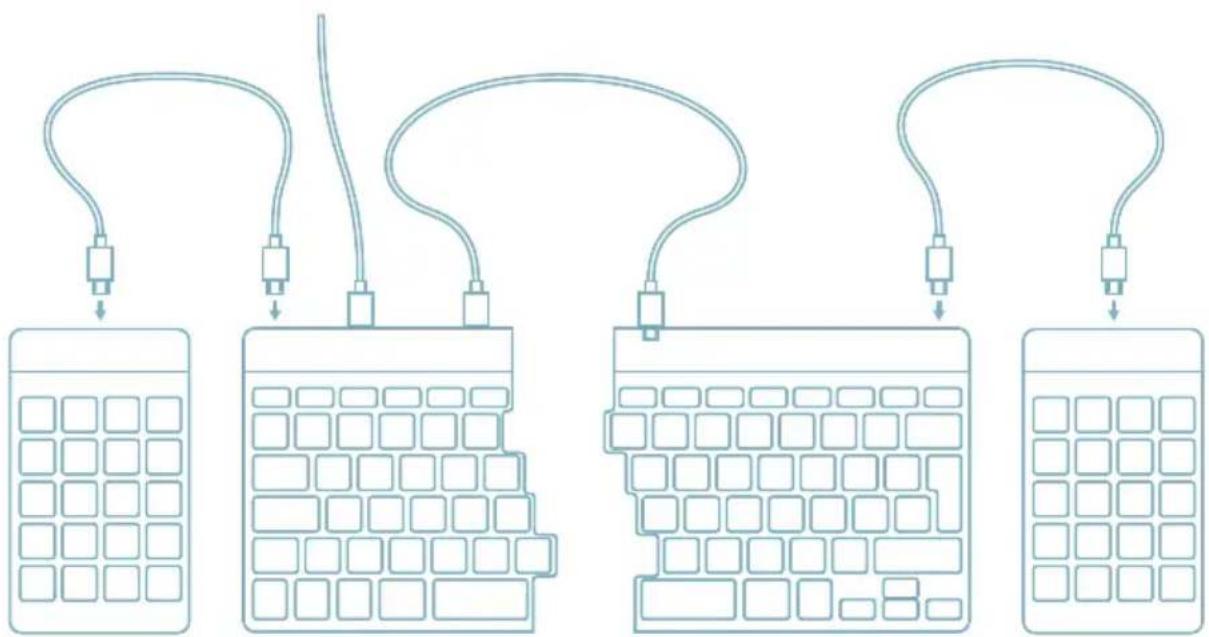 R-Go Tools Numpad Break - teclado numérico ergonómico - 1