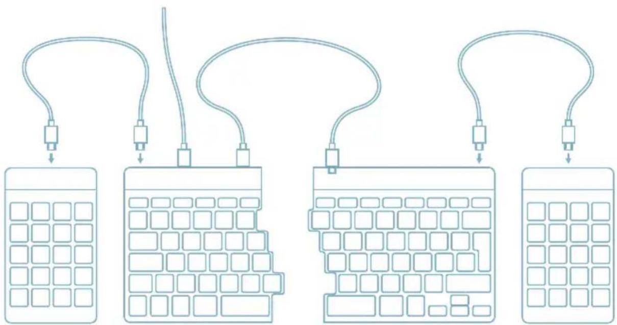 R-Go Tools Numpad Break - teclado numérico ergonómico - 5