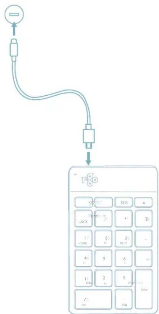 R-Go Tools Numpad Break - 4