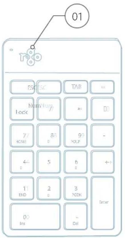 R-Go Tools Numpad Break - teclado numérico ergonómico - 2