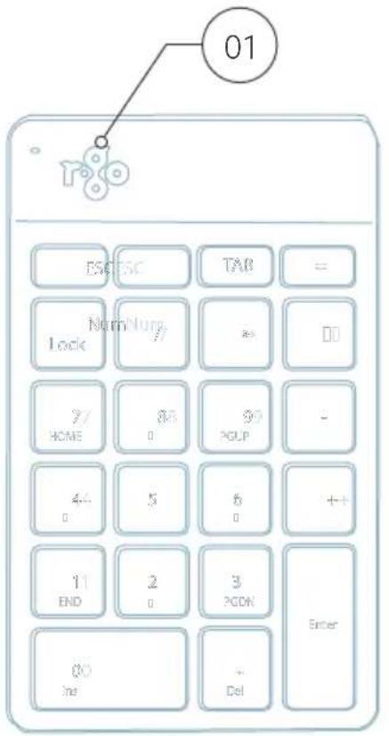 R-Go Tools Numpad Break - Inhalt - 2