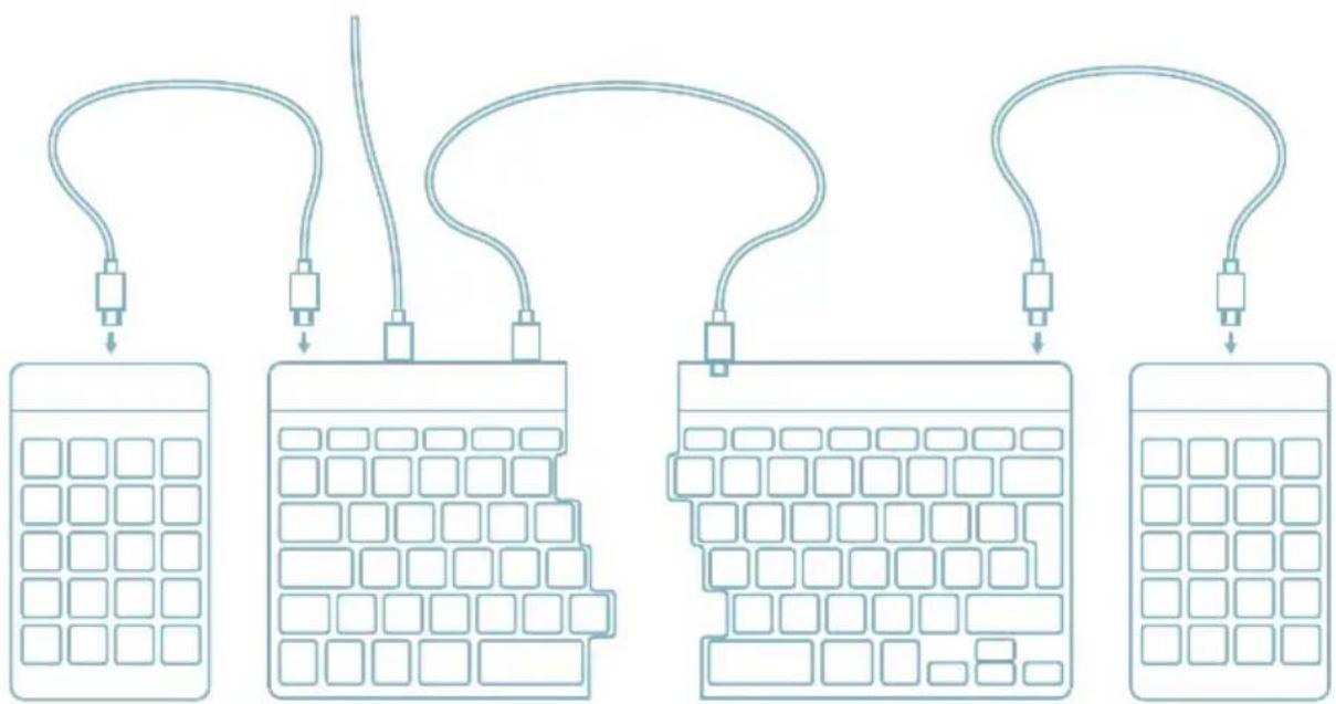 R-Go Tools Numpad Break - Pavé numérique ergonomique - 5