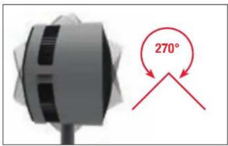 BONECO F235 - INHOUDSOPGAVE - 2