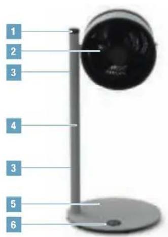 BONECO F235 - ÜLEVAADE JA OSADE NIMETUSED - 1