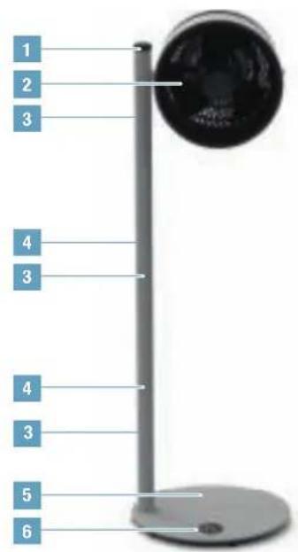 BONECO F235 - APŽVALGA IR DALIŲ PAVADINIMAI - 2