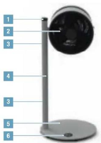 BONECO F235 - ÖVERSIKT OCH DELARNAS NAMN - 1