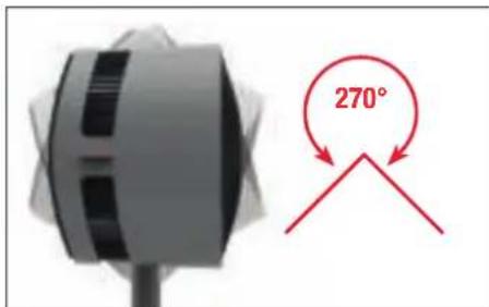 BONECO F235 - Tehniskie dati 213 - 5