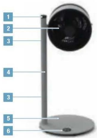 BONECO F235 - ΕΠΙΣΚΟΠΗΣΗ ΚΑΙ ΟΝΟΜΑΣΙΕΣ ΕΞΑΡΤΗΜΑΤΩΝ - 1
