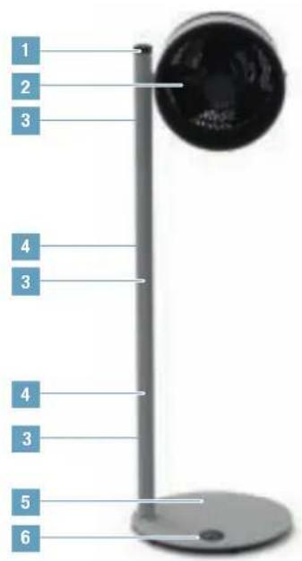 BONECO F235 - PREHLAD A NÁZVY SÚČASTÍ - 2