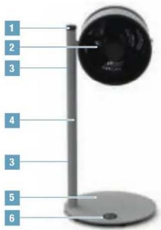 BONECO F235 - OVERSIKT OG NAVN PÅ DELER - 1