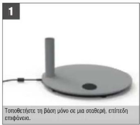 BONECO F235 - ΠΡΩΤΑ ΒΗΜΑΤΑ - 1