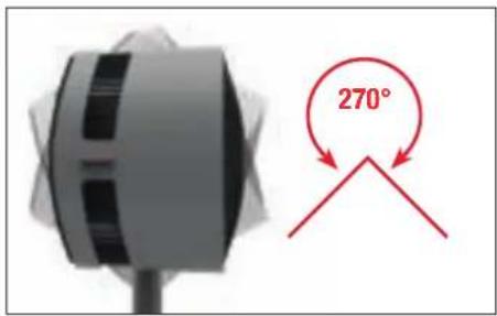 BONECO F235 - 2