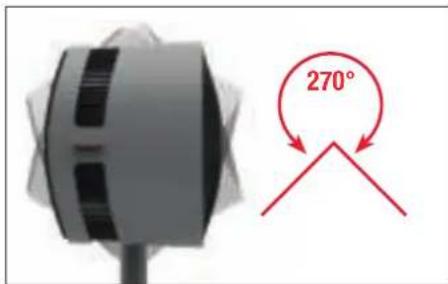 BONECO F235 - TURINYS - 6