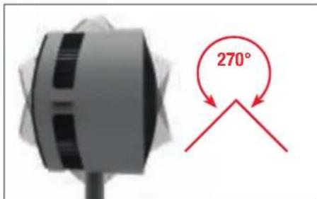 BONECO F235 - Dati tecnici 53 - 1