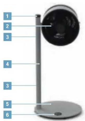 BONECO F235 - PĀRSKATS UN DAŁU NOSAUKUMI - 1