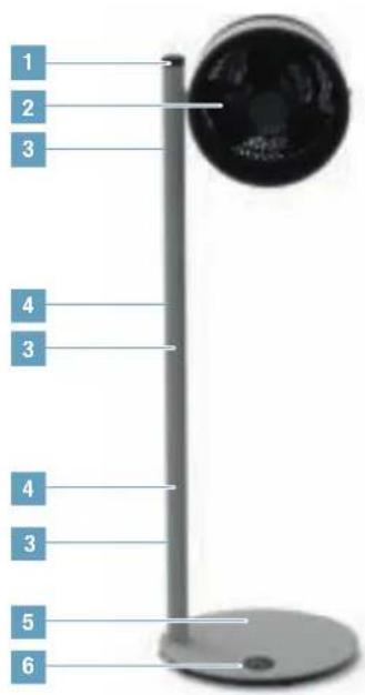 BONECO F235 - PŘEHLED A NÁZVY ČÁSTÍ - 2