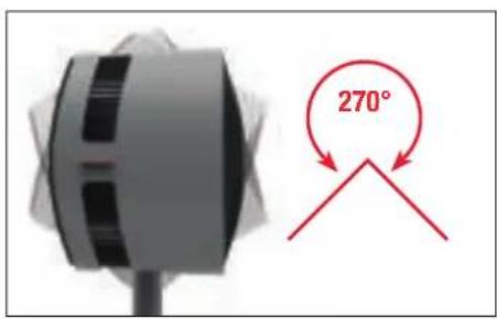 BONECO F235 - ΟΔΗΓΙΕΣ ΑΣΦΑΛΕΙΑΣ - 3