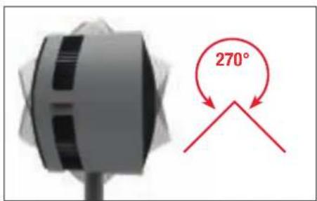 BONECO F235 - KAZALO VSEBINE - 5