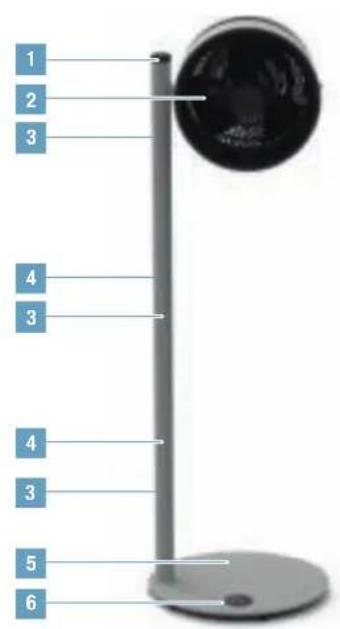 BONECO F235 - ÜLEVAADE JA OSADE NIMETUSED - 2