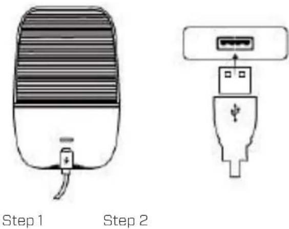 Clean Air Optima AD301 - Connect to power supply - 1