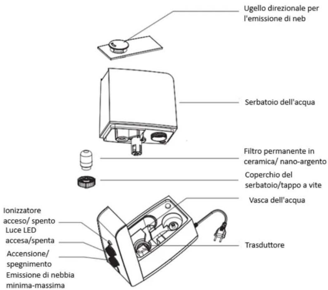 Clean Air Optima CA602 - Schema umidificatore CA-602 - 1