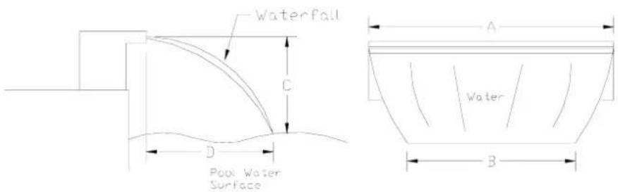 ASTRALPOOL Silkflow waterfall - Contrôle du débit - 1