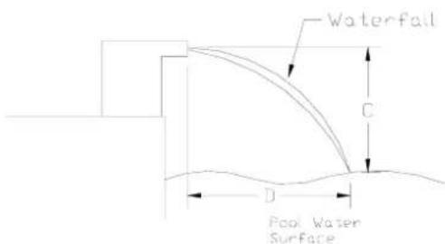 ASTRALPOOL Silkflow waterfall - Controllo del flusso - 1