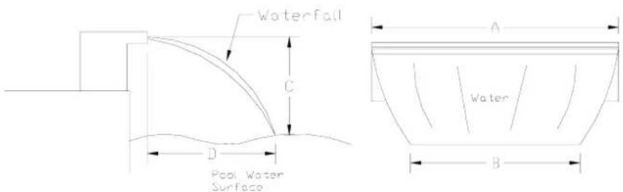 ASTRALPOOL Silkflow waterfall - Steuerung der Durchflussmenge - 1