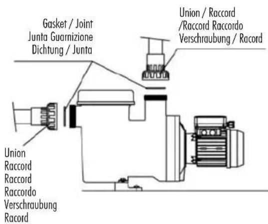 ASTRALPOOL ARAL C 1500 - IMPORTANT - 1