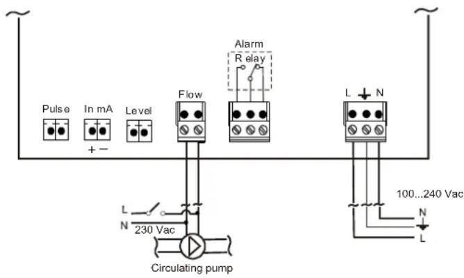 ASTRALPOOL Floc System - Connessione Elettrica: - 1